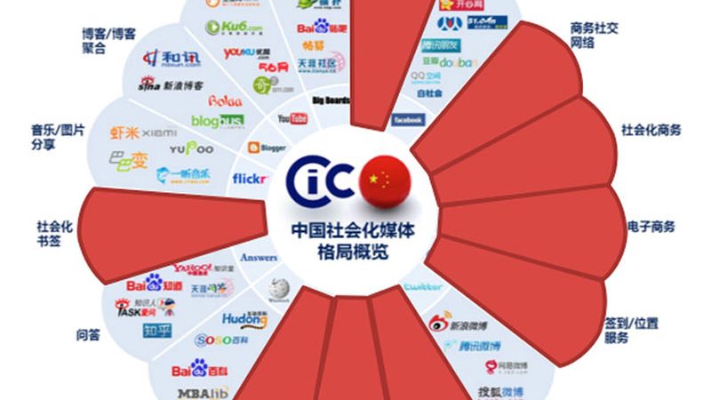县城开文化传媒公司，加盟是捷径还是陷阱